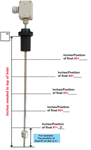 Kleen Flo variable speed float assy with collar